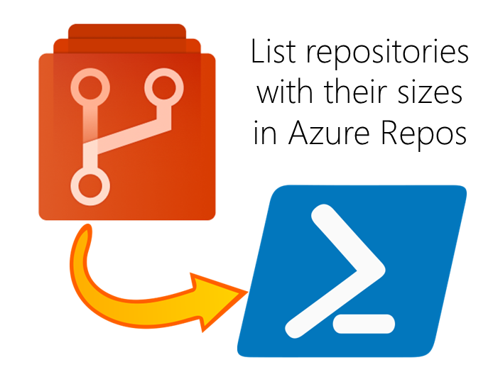 Listar repositórios com seus tamanhos no Azure Repos