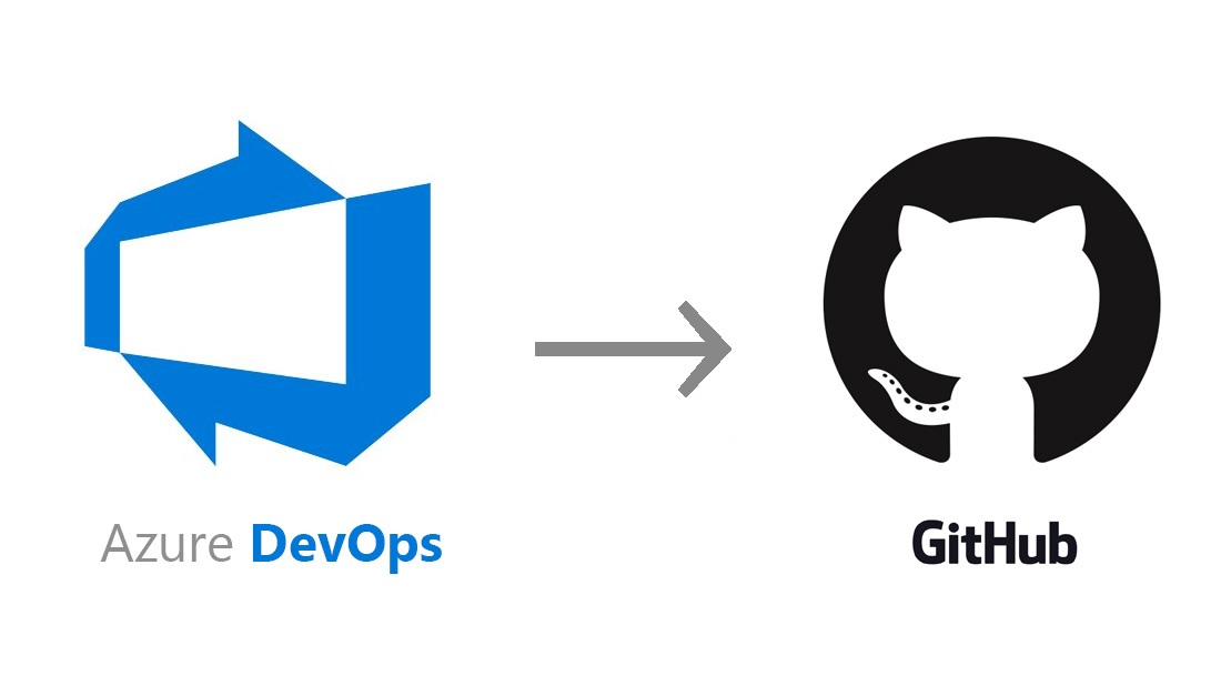 Azure DevOps para GitHub – Migração de Repositórios