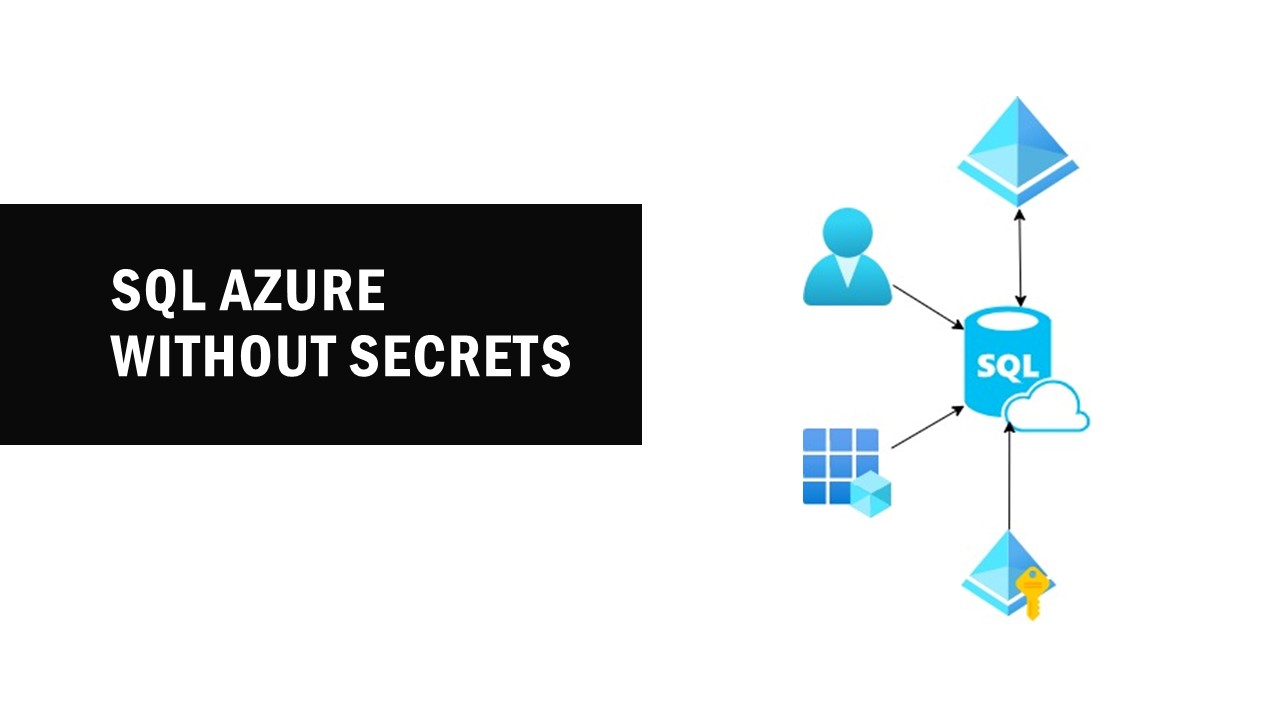 Conexión a SQL Azure sin secretos